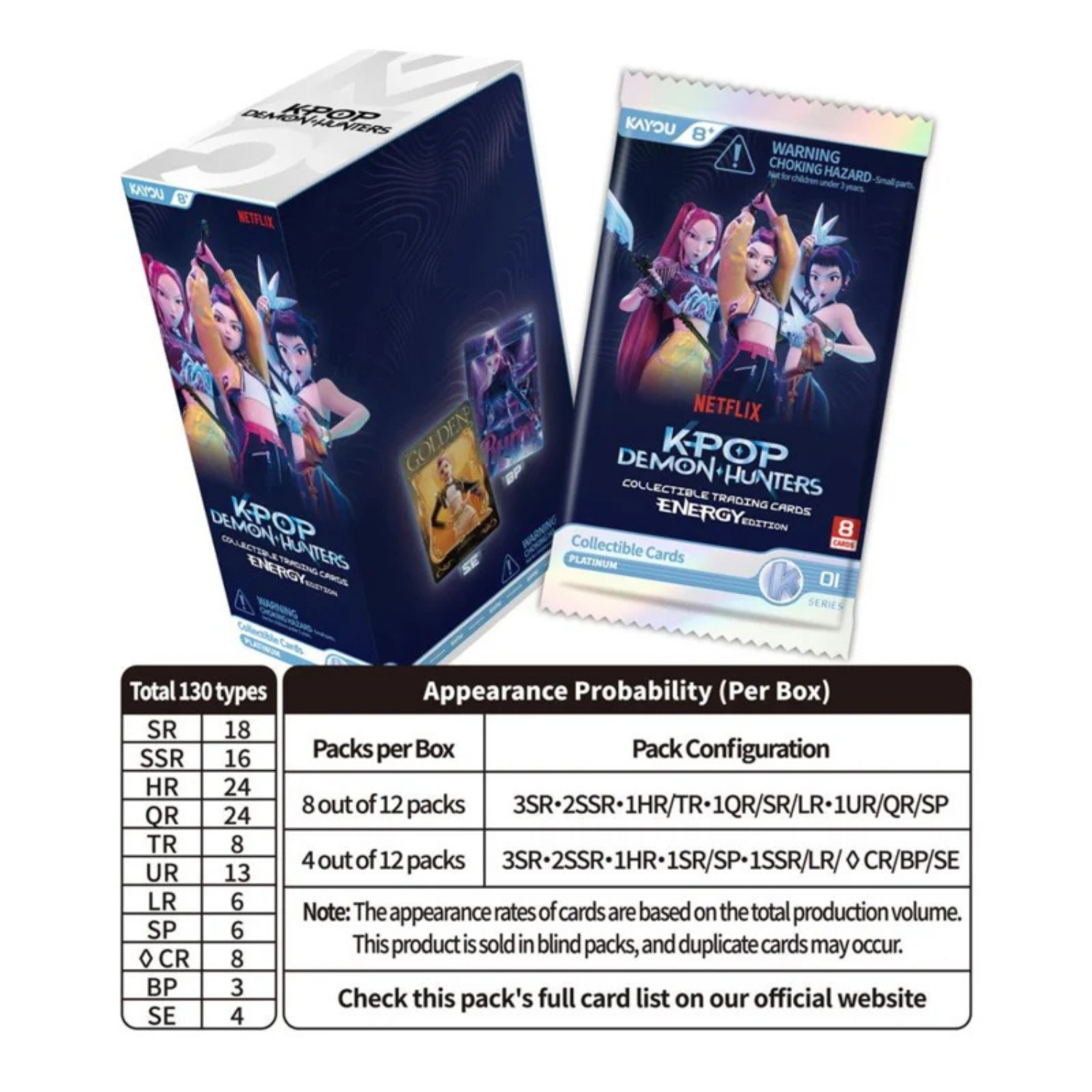 KPop Demon Hunters: Trading Cards World Tour - Energy Edition Display Box
