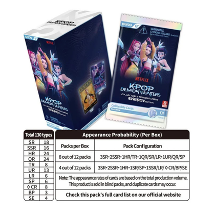 KPop Demon Hunters: Trading Cards World Tour - Energy Edition Display Box