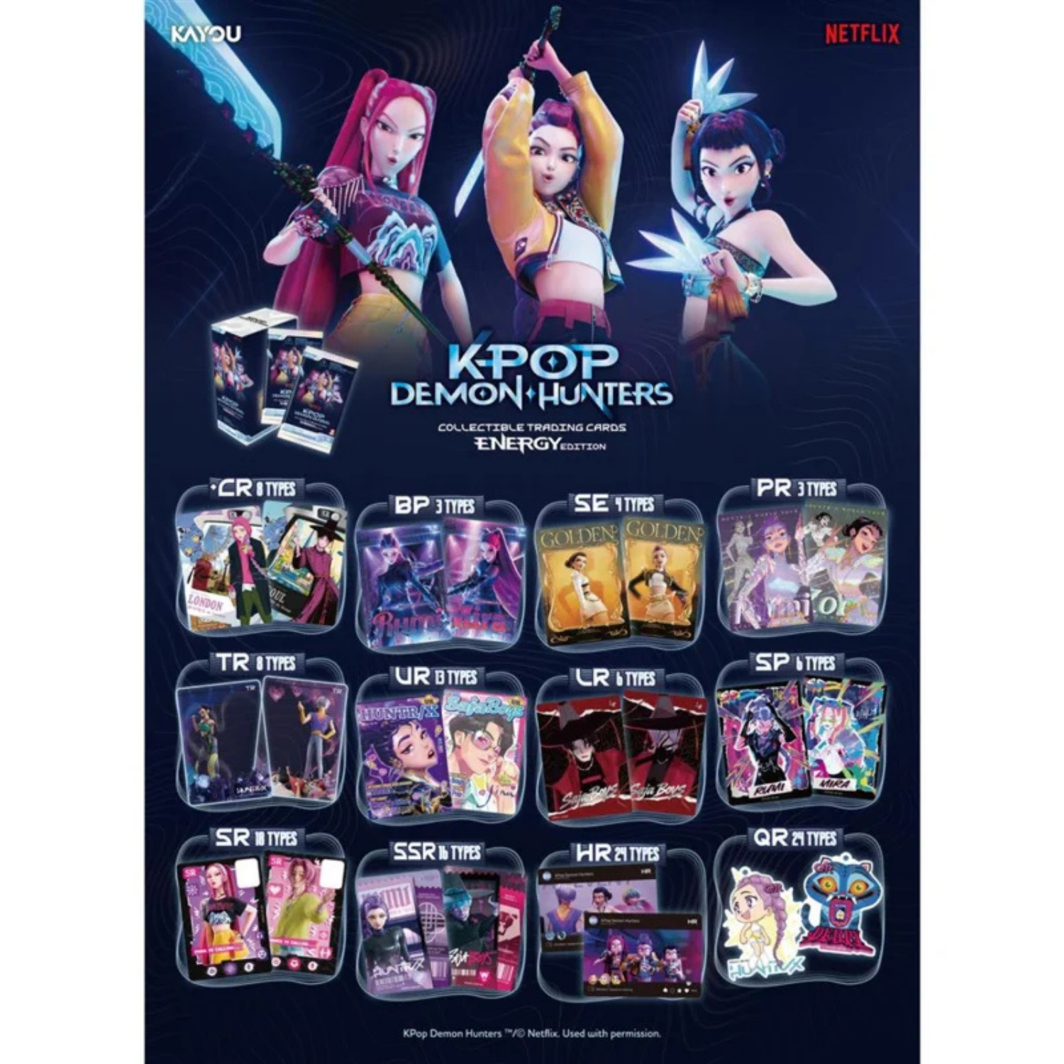 KPop Demon Hunters: Trading Cards World Tour - Energy Edition Display Box